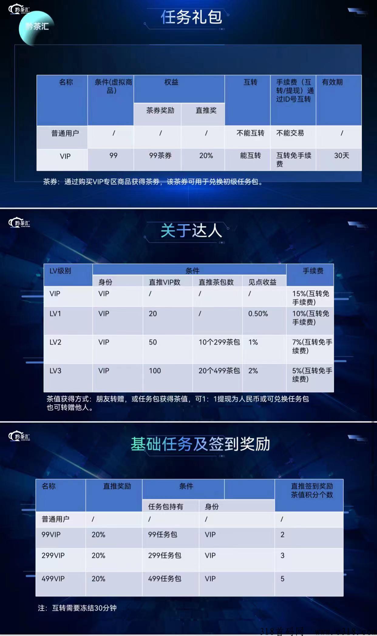【黔茶汇】首码项目对接团队长高扶持
