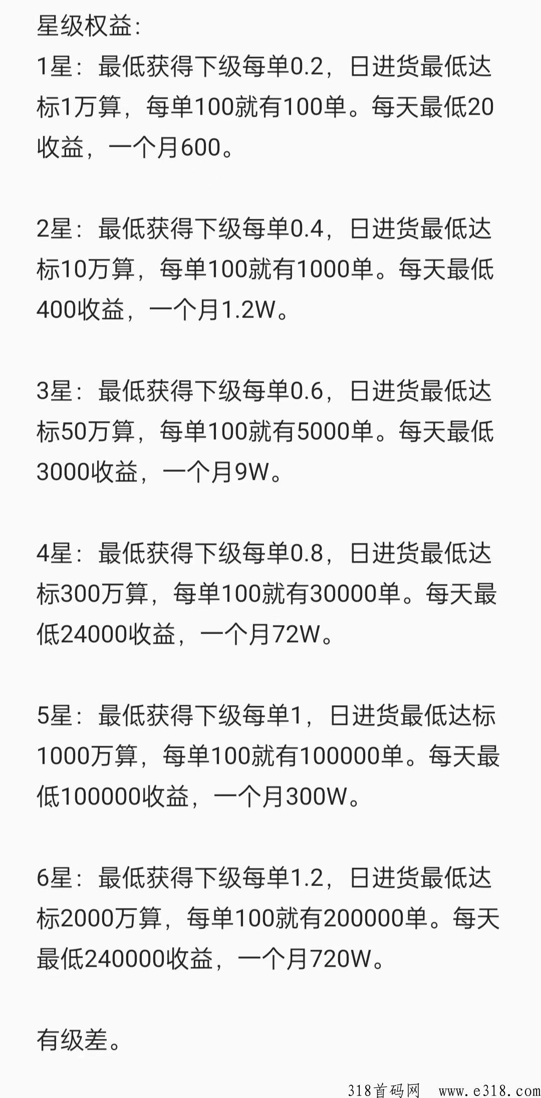 易销联盟全网最高待遇，已经上线