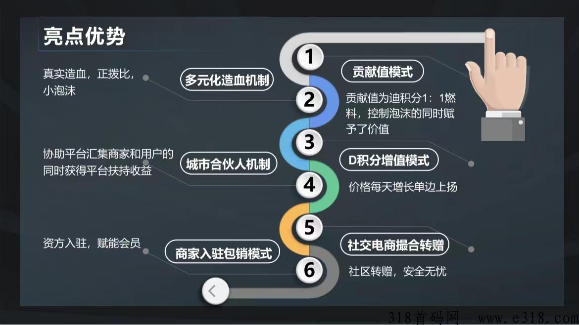启迪购首码扶持