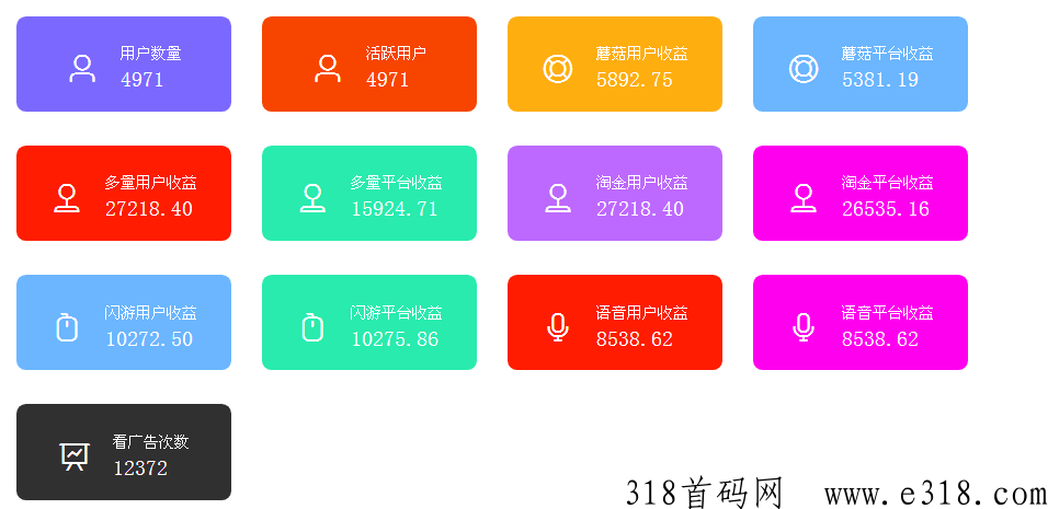 手赚联盟，项目火爆上线