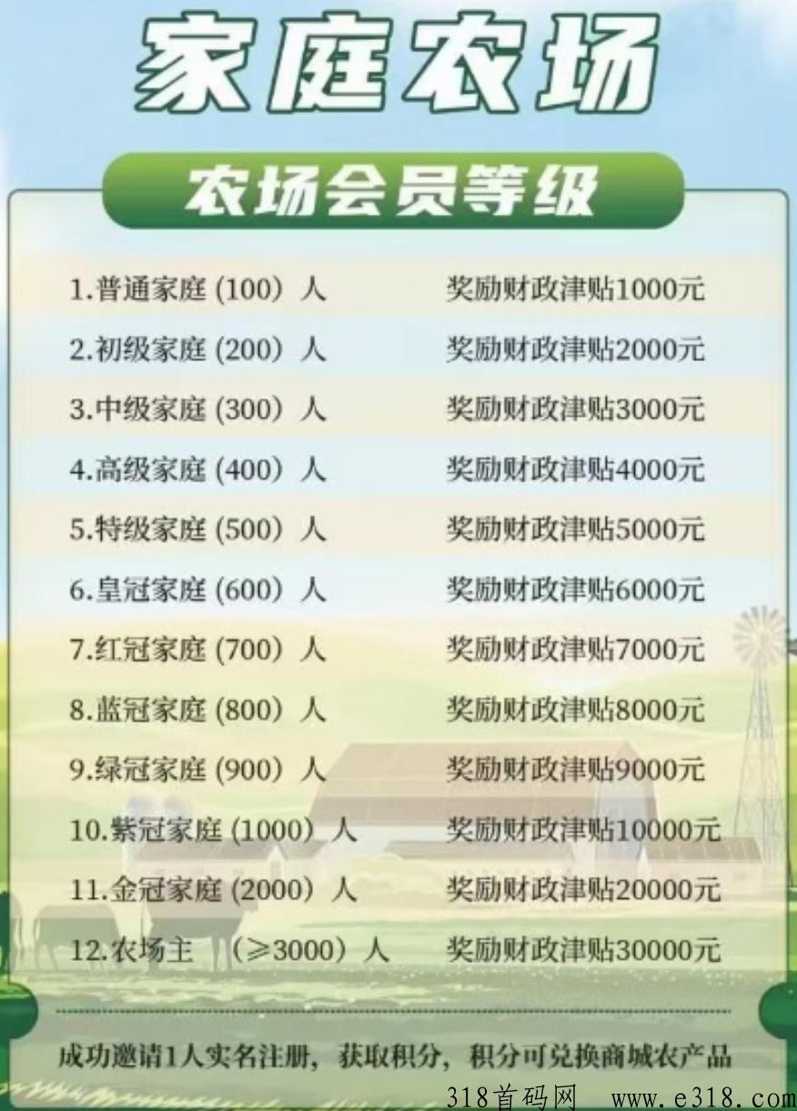 家园农场撸产品