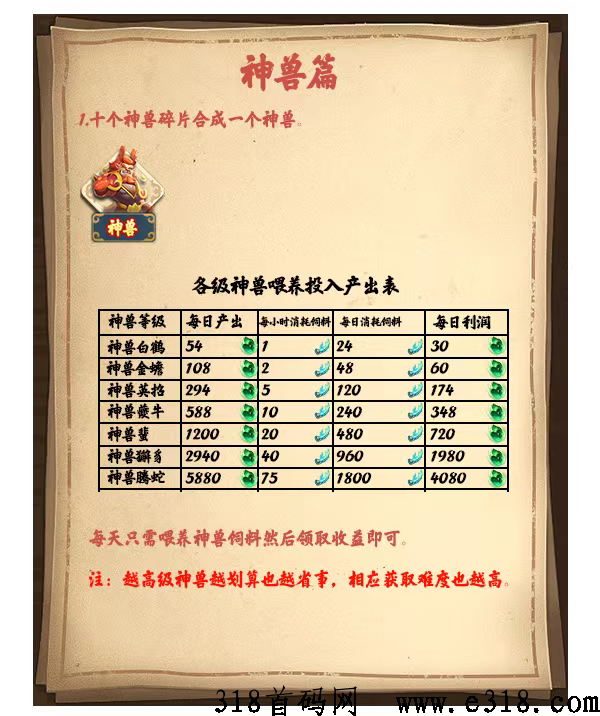 梦幻仙域，新首码项目