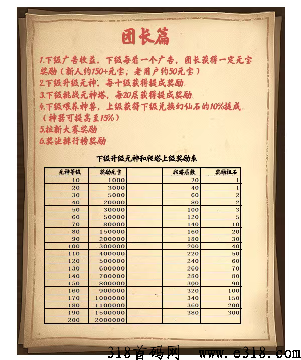 梦幻仙域，新首码项目