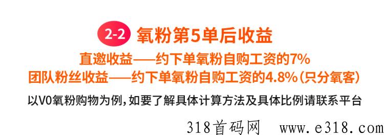 氧惠2023震撼上线