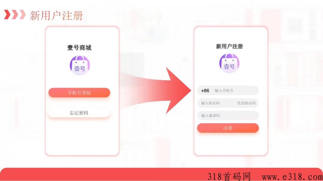 壹号商城，盈联模式升级版，长期稳定项目