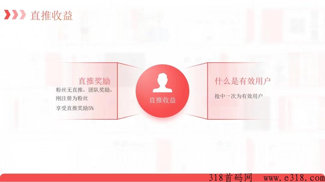 壹号商城，盈联模式升级版，长期稳定项目