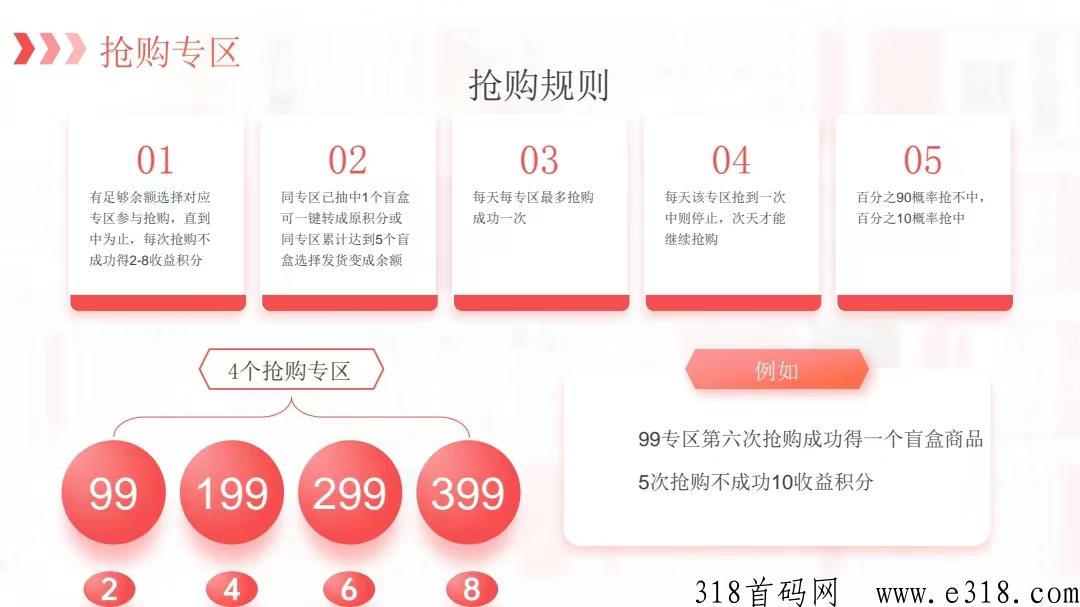 壹号商城，盈联模式升级版，长期稳定项目
