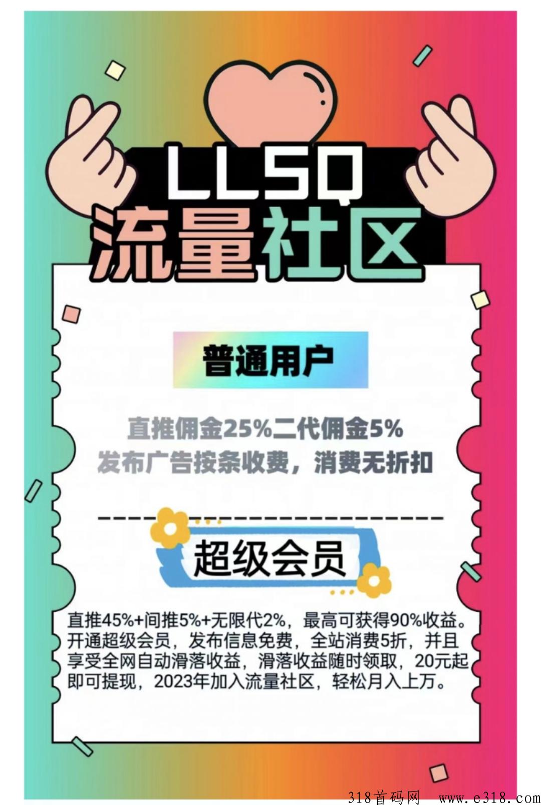 流量社区，全网首创，火爆招商中