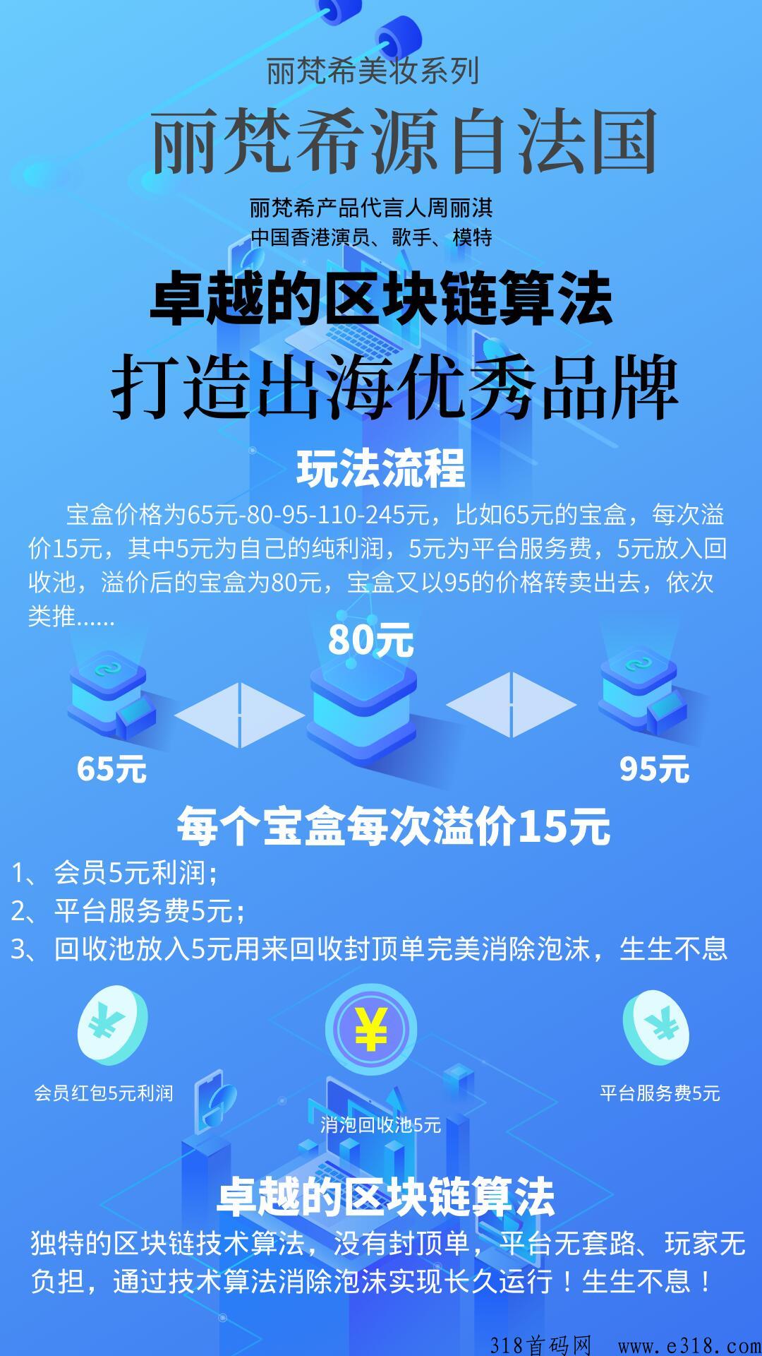 汇香丽，2023首码项目刚刚上线！明星代言！可撸产品！一手资料跟官方合作！扶持拉满！欢迎对接