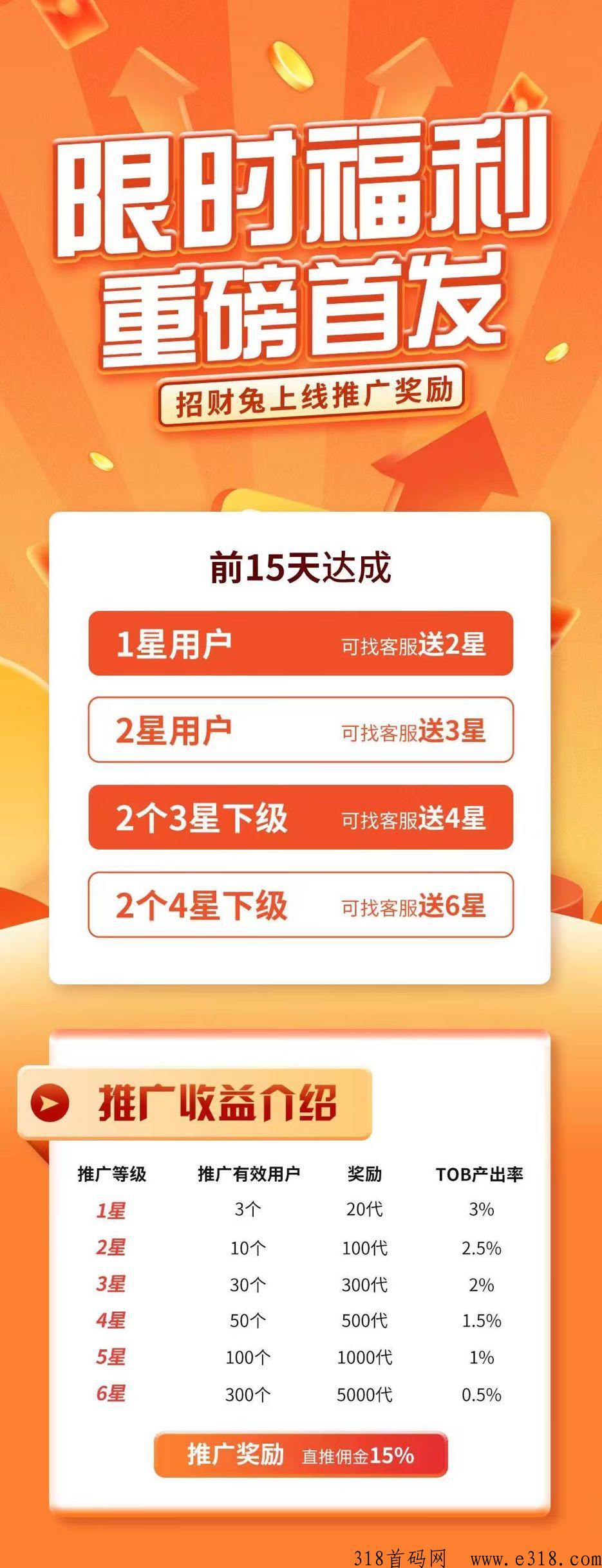 招财兔首码上线