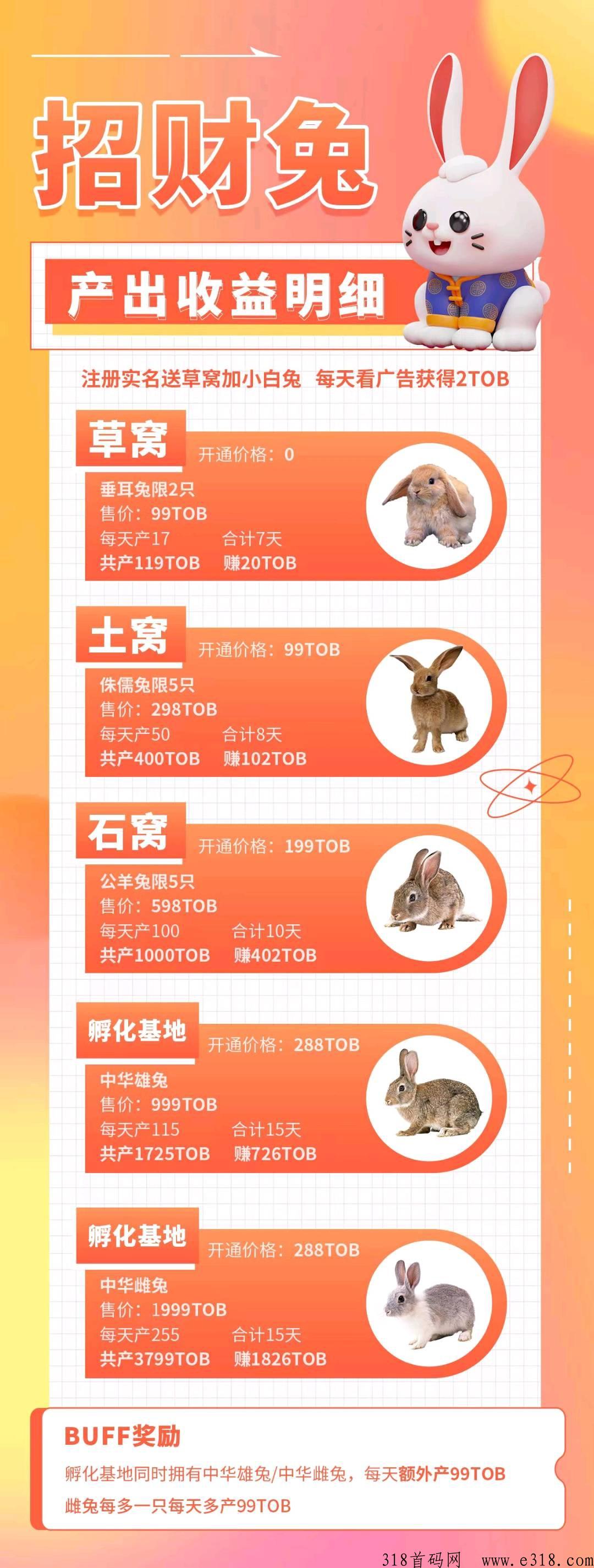 招财兔首码上线