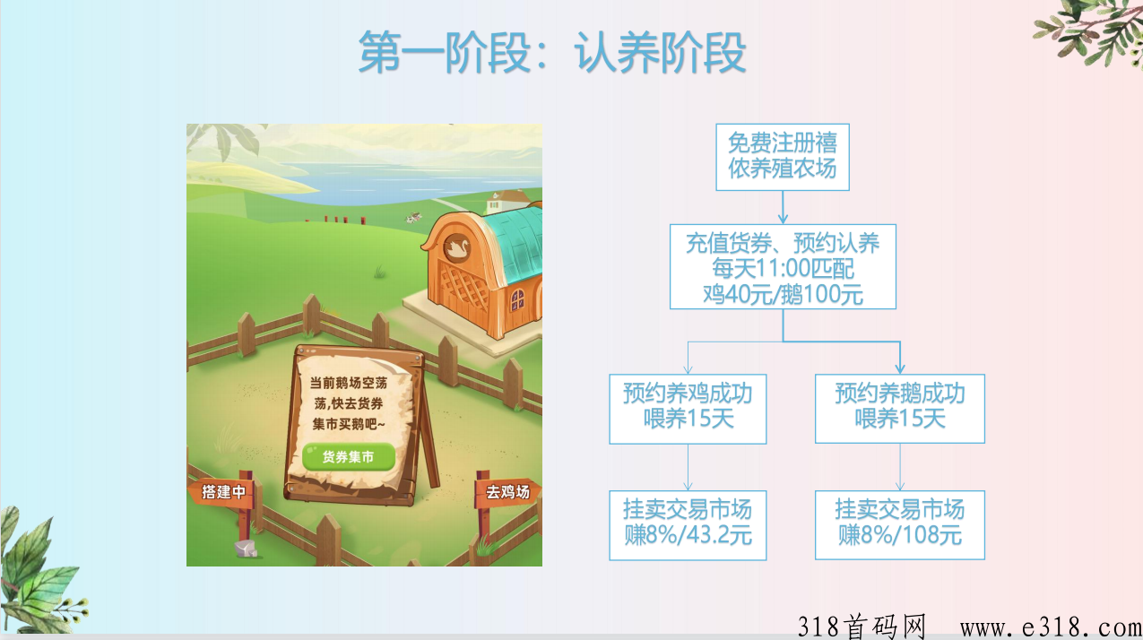 禧侬农数字化农场！长久稳定项目，本人长期驻扎公司