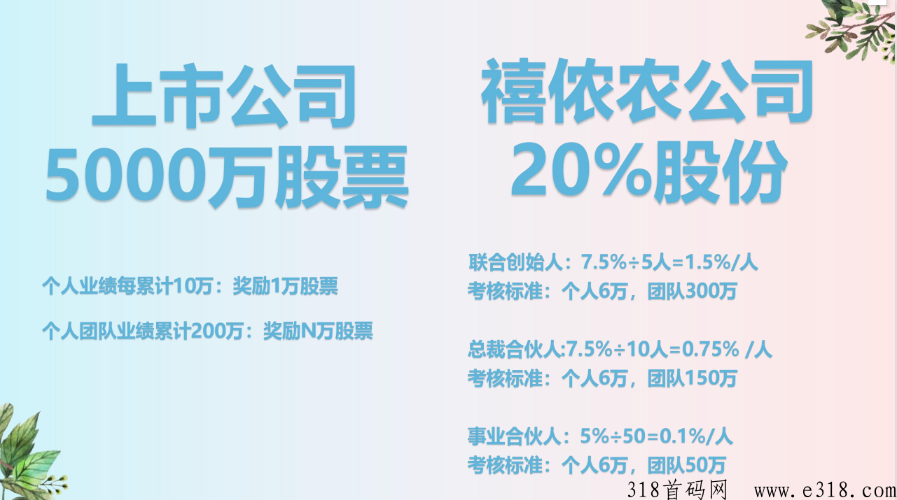 禧侬农数字化农场！长久稳定项目，本人长期驻扎公司