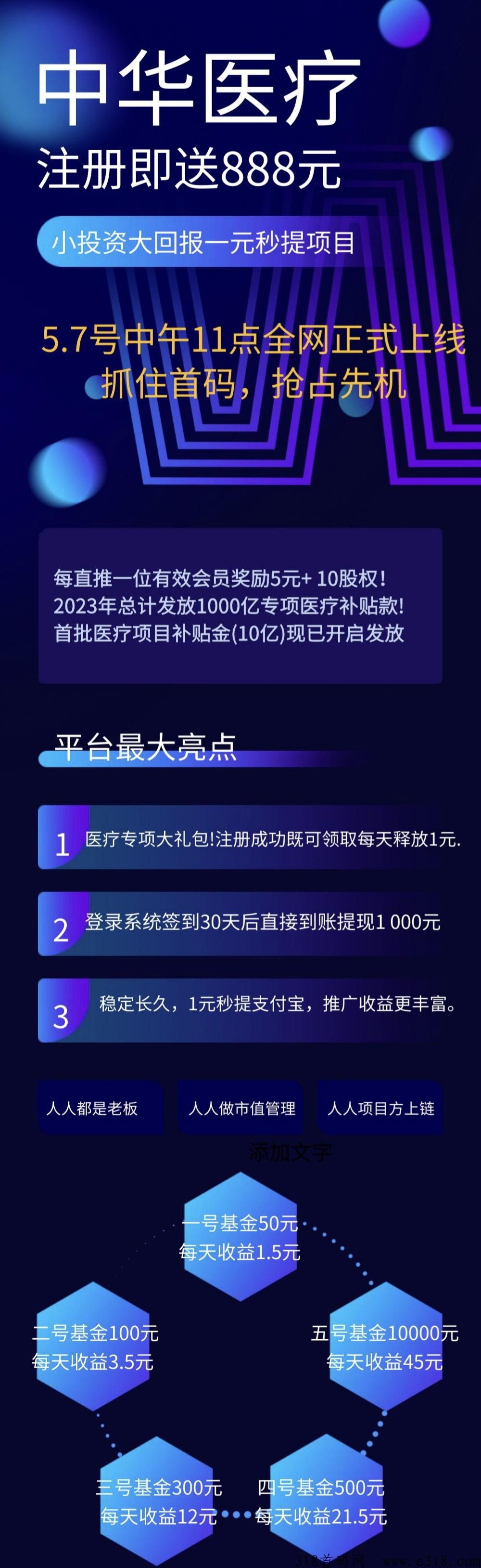 中g医疗集团，最新首码项目！医疗新平台，扶持到底，自己玩提成全返