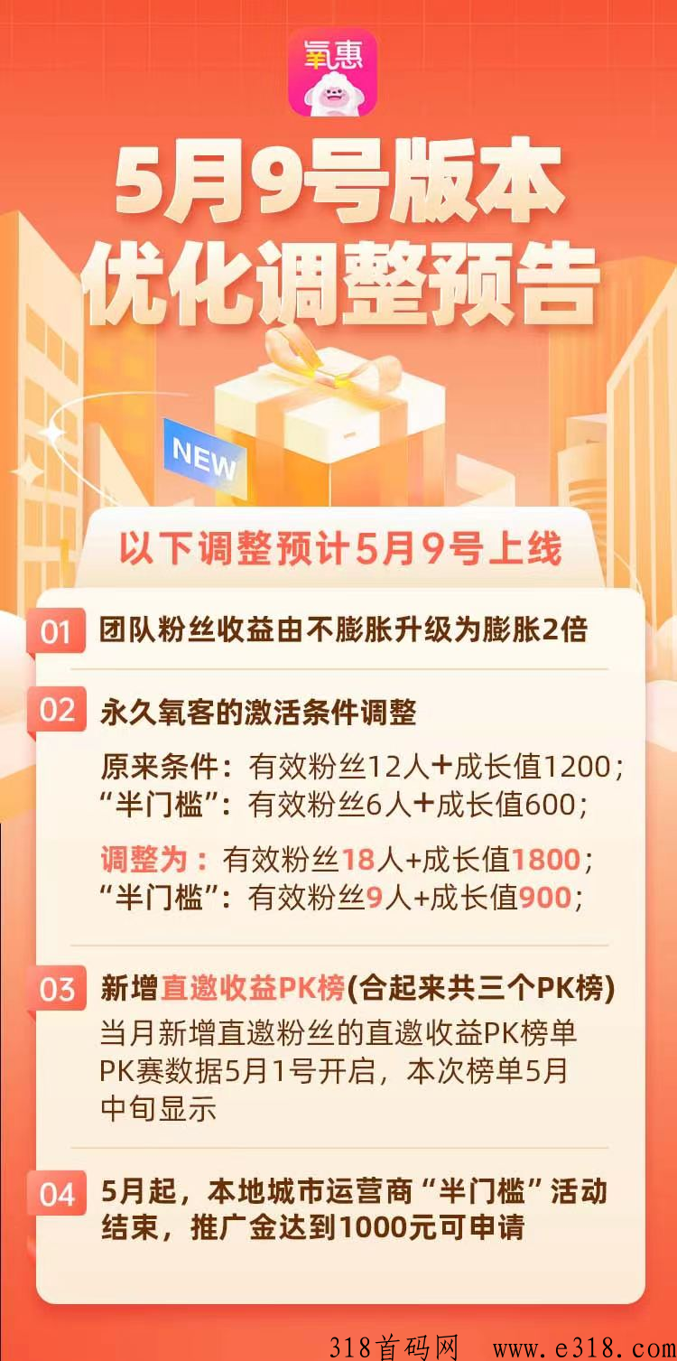 氧惠重大升级调整，现在加入还有机会吗