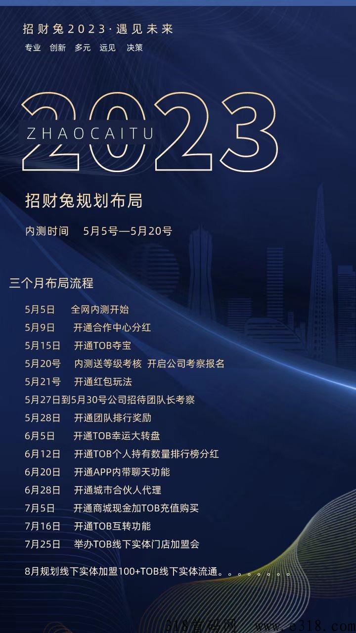 招财兔，每天可撸，已稳定上涨上线，全网自动滑落