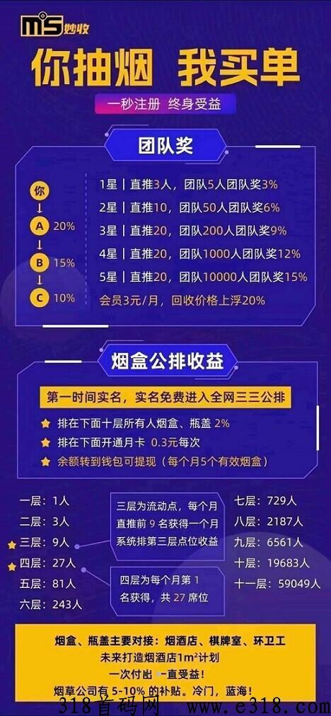 自动滑落，高价烟盒回收，扫条码换米