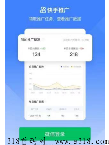 快手极速版推广，轻松赚米的地推项目
