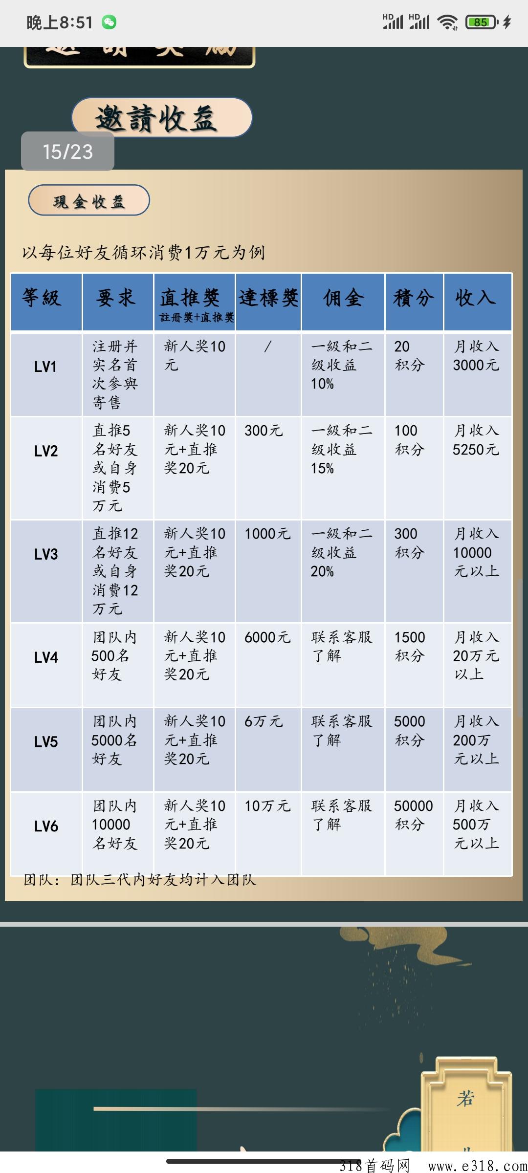 千川商城，寄售模式，实体支撑