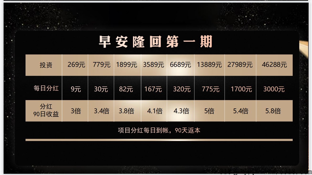 早安隆回，今天首码内测