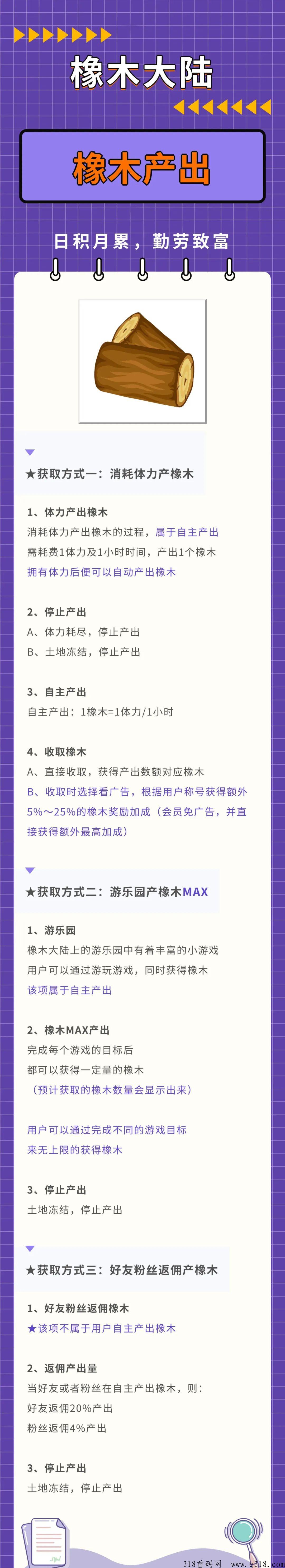 《象幕世界》，刚出来的首码