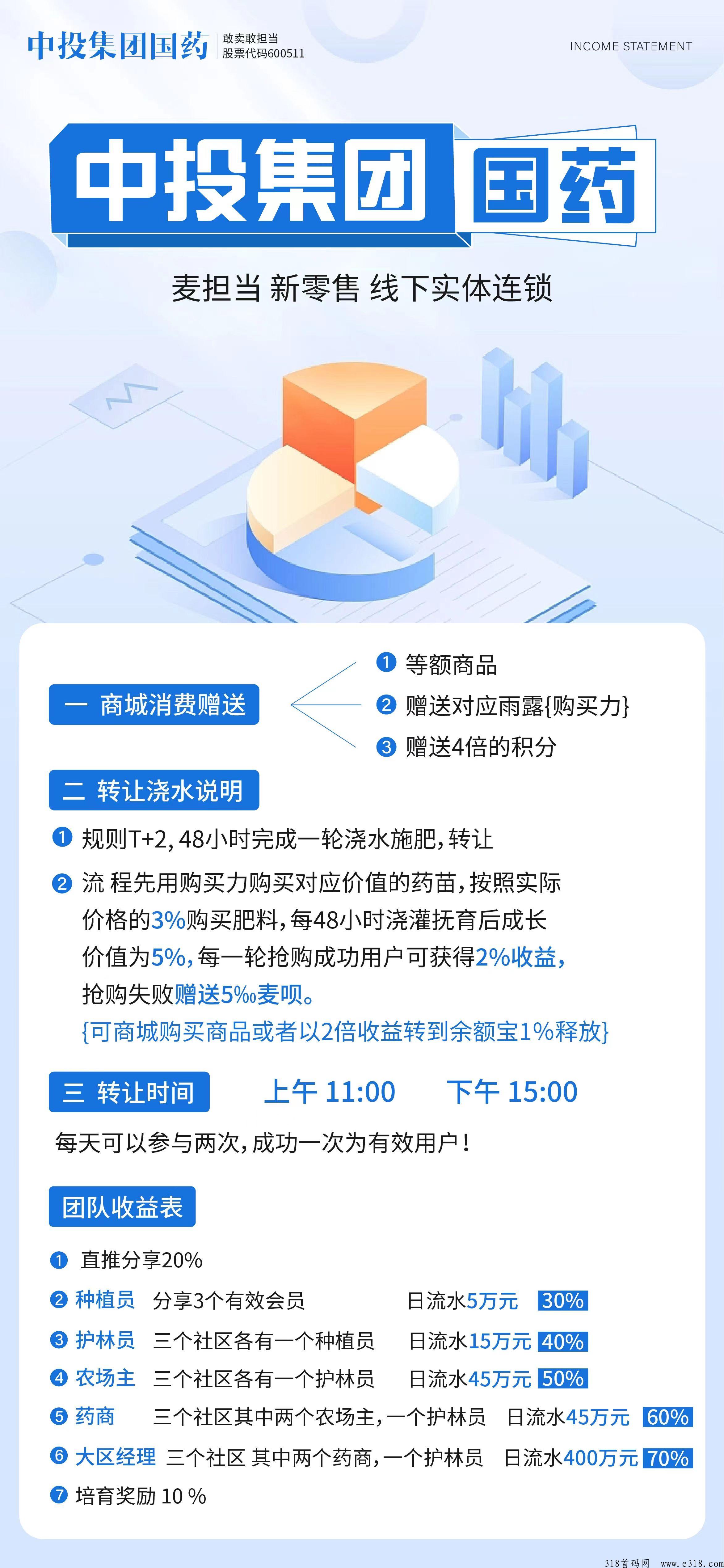 麦担当，敢做敢担当