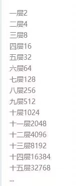 乐购甄选，首码项目，团队长私聊对接福利