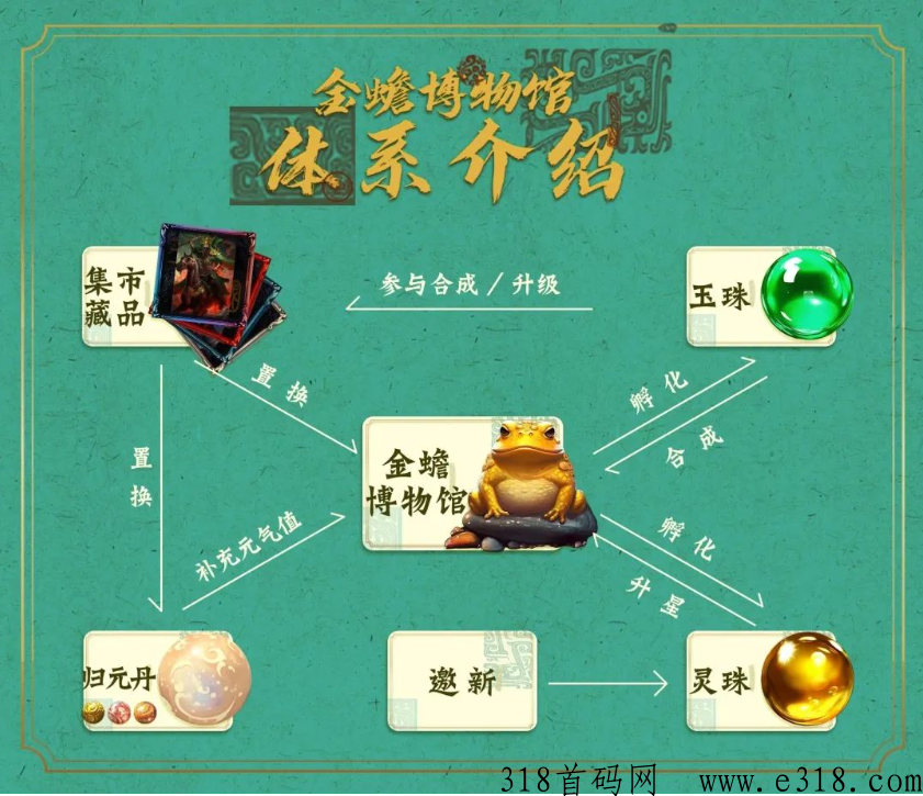 麦盒金蟾元宇宙游戏 麦盒金蟾元宇宙游戏