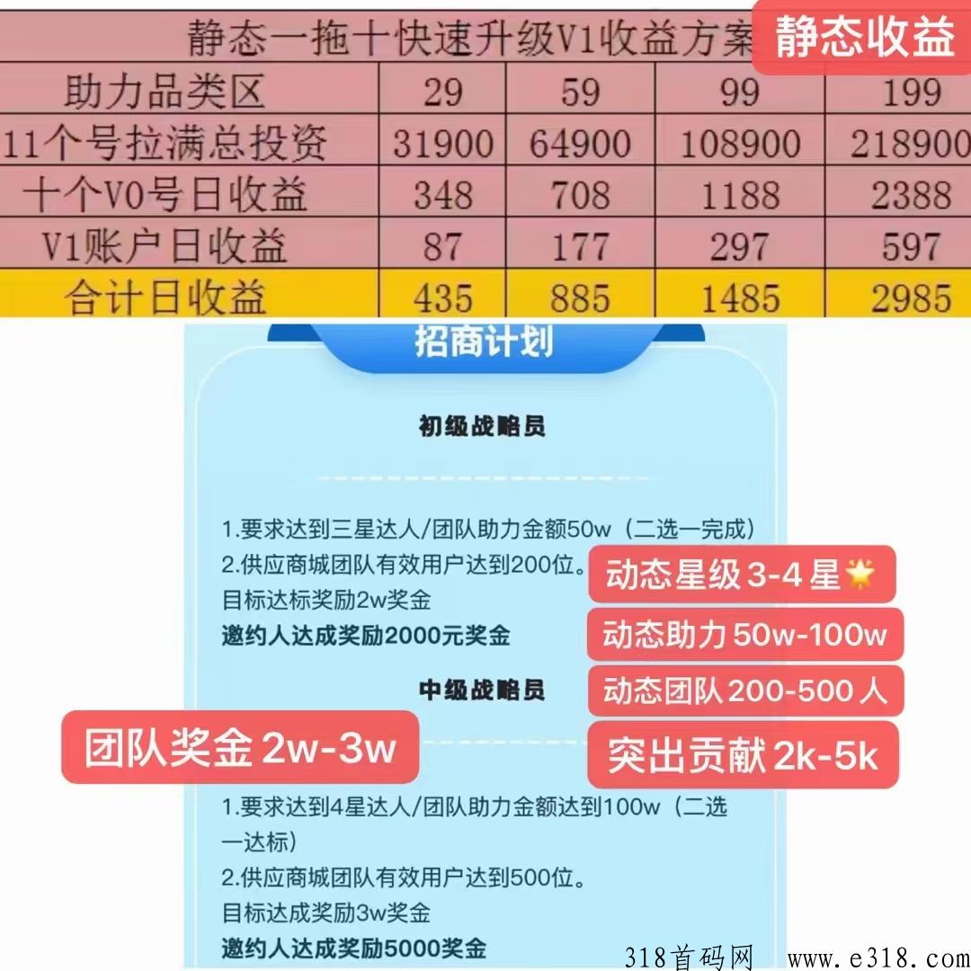 直播看客，招募首码排线加助力强大供应
