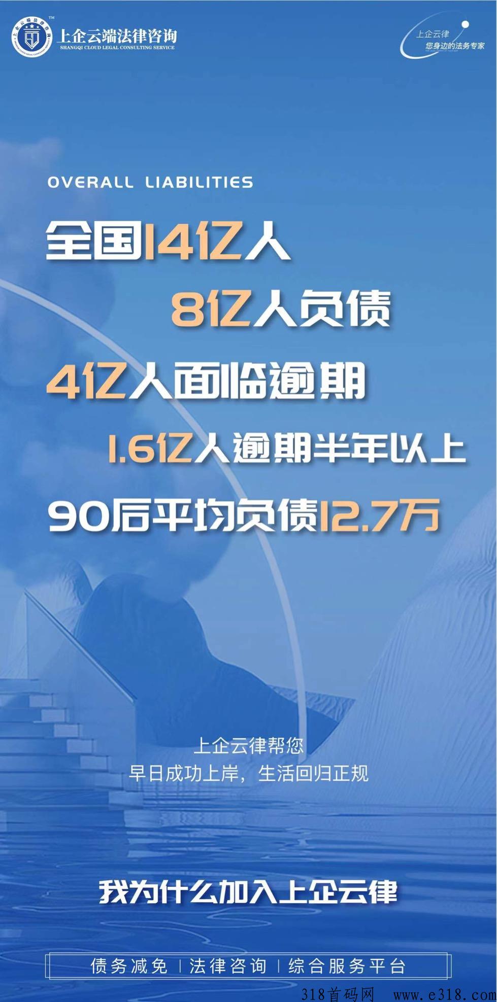 上企云律寻找项目合伙人，蓝海市场等您开拓