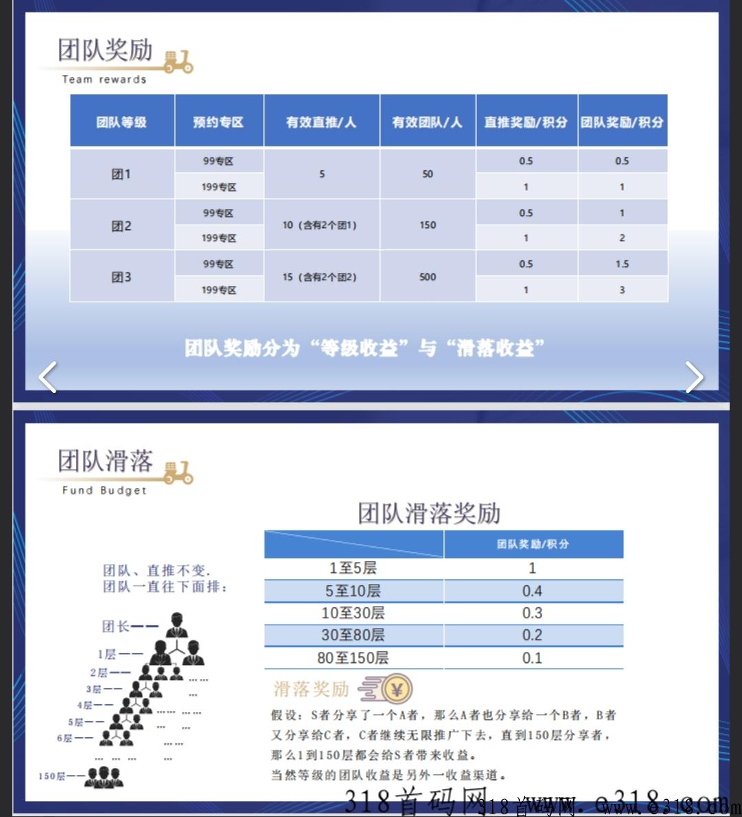 星盒甄选，实体公司，现在注册推广锁粉，盲盒+滑落，即将正式上线