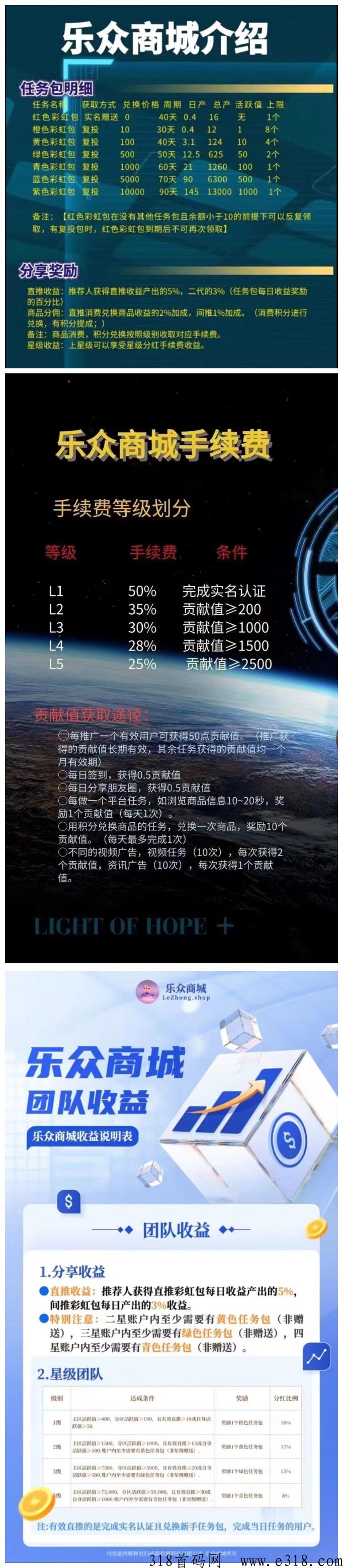 乐众商城，稳定一年项目，市场包回收