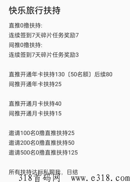 快乐旅行APP，全网首码，全网最高扶持方案