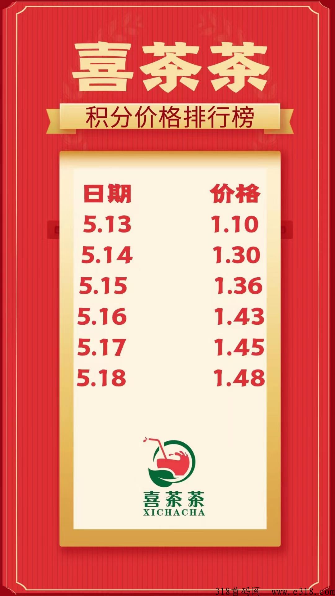 喜茶茶赚米