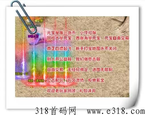 神豪冰雪传奇，打金攻略！