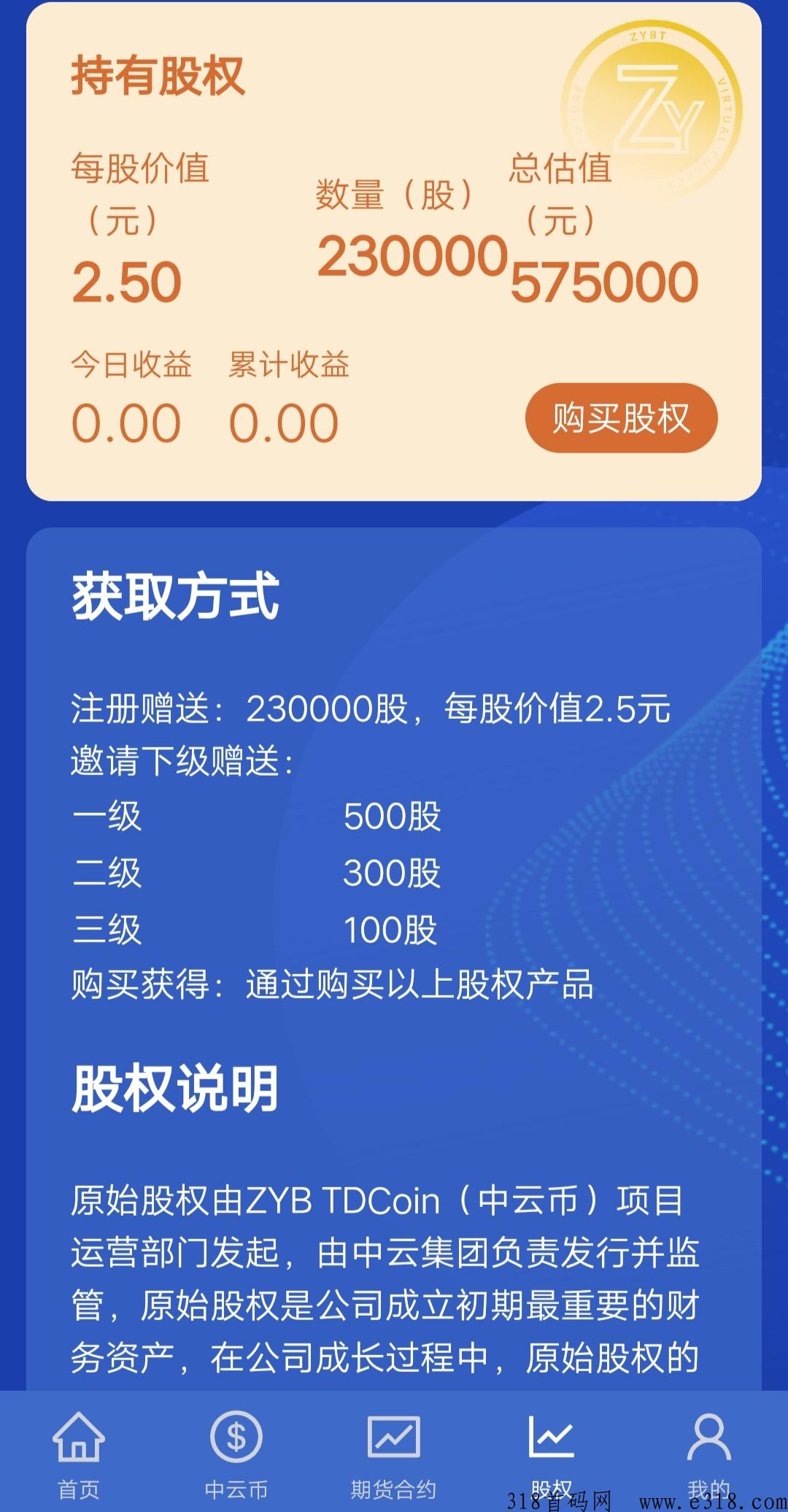 中云集团，今天刚出！各路牌照齐全！刚刚震撼上线