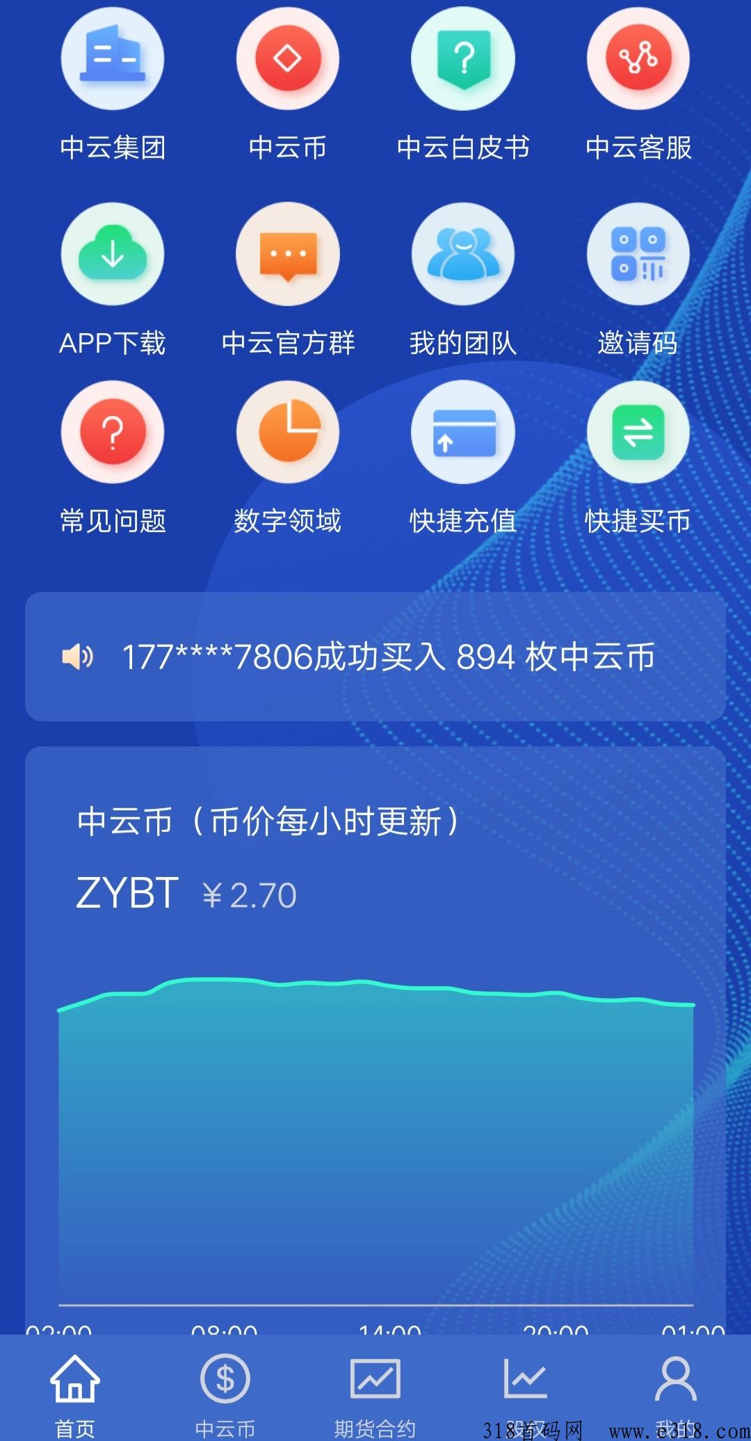 中云集团，今天刚出！各路牌照齐全！刚刚震撼上线