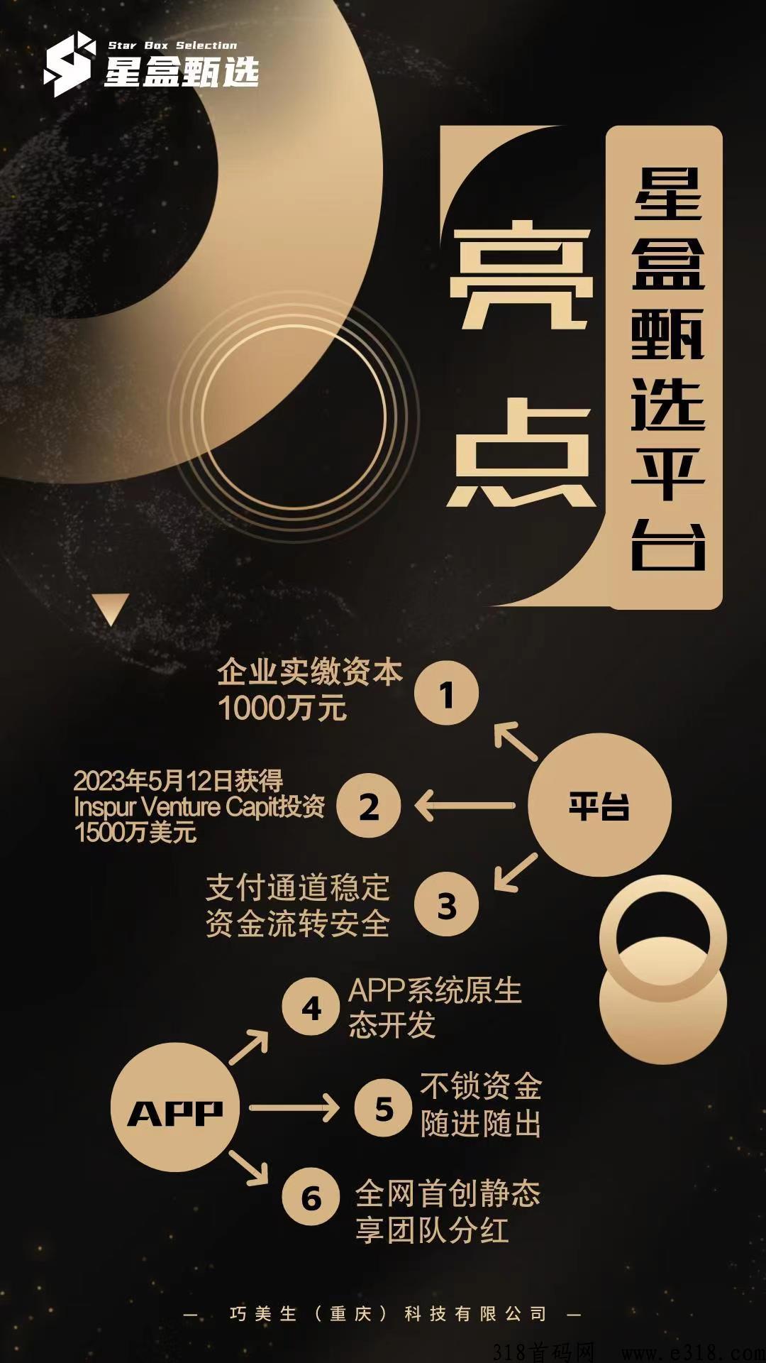星盒甄选是什么?盲盒+滑落新模式信念一分钟带你揭秘
