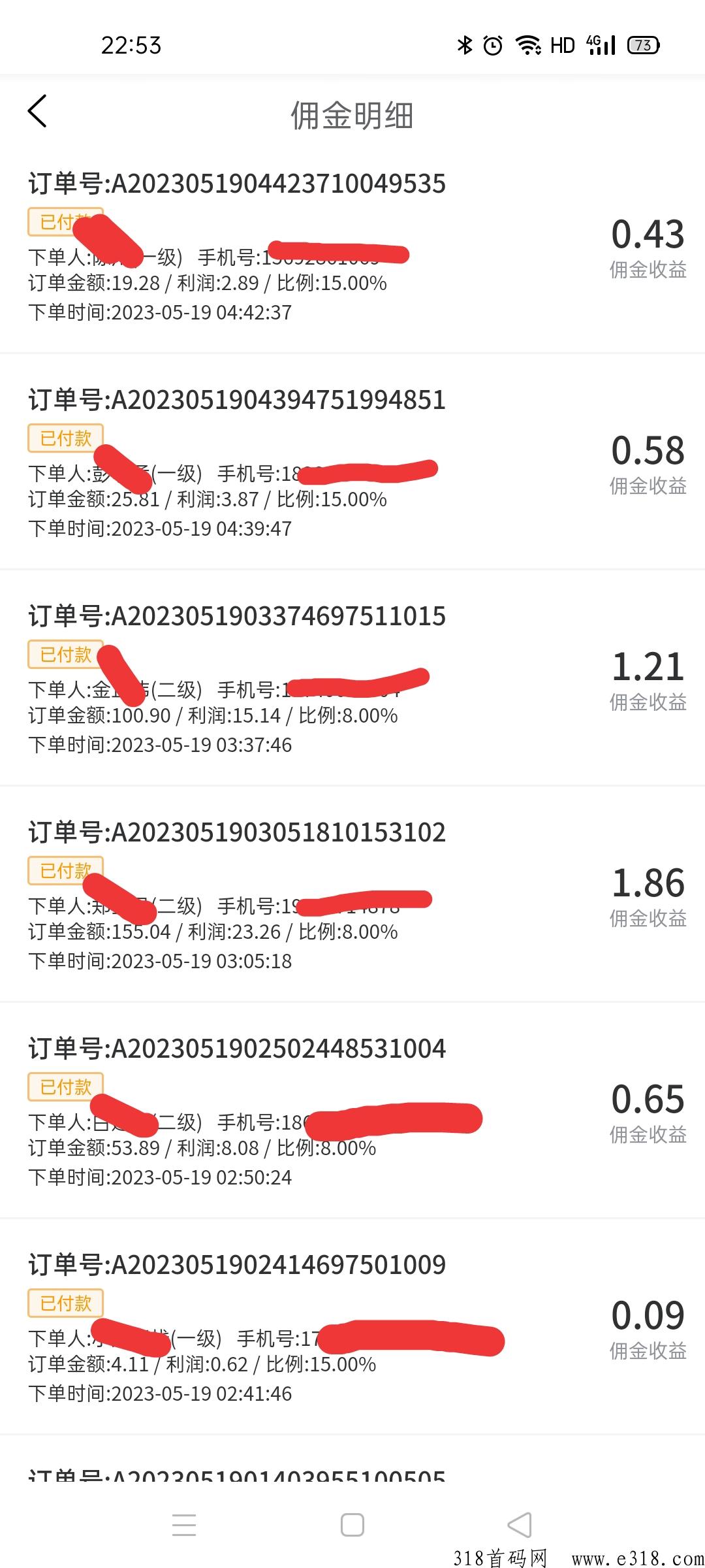 讯必达商城，淘货铺模式