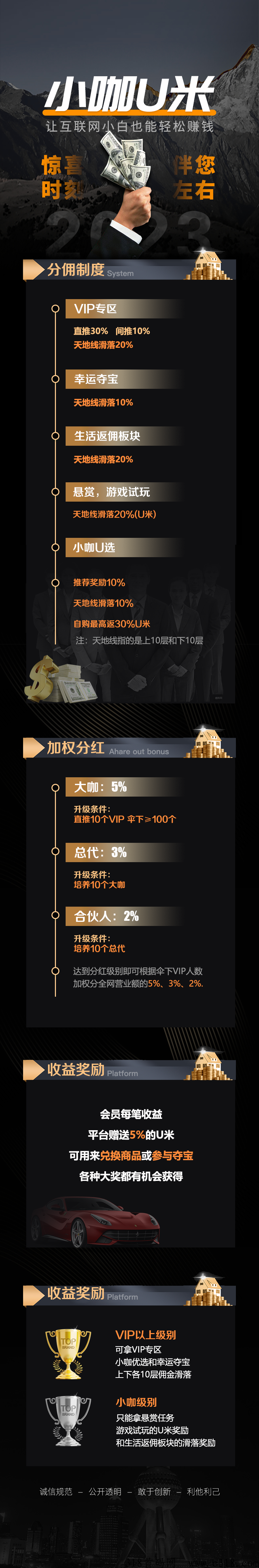 小咖U米，黑马项目内测对接团队领导人顶级政策