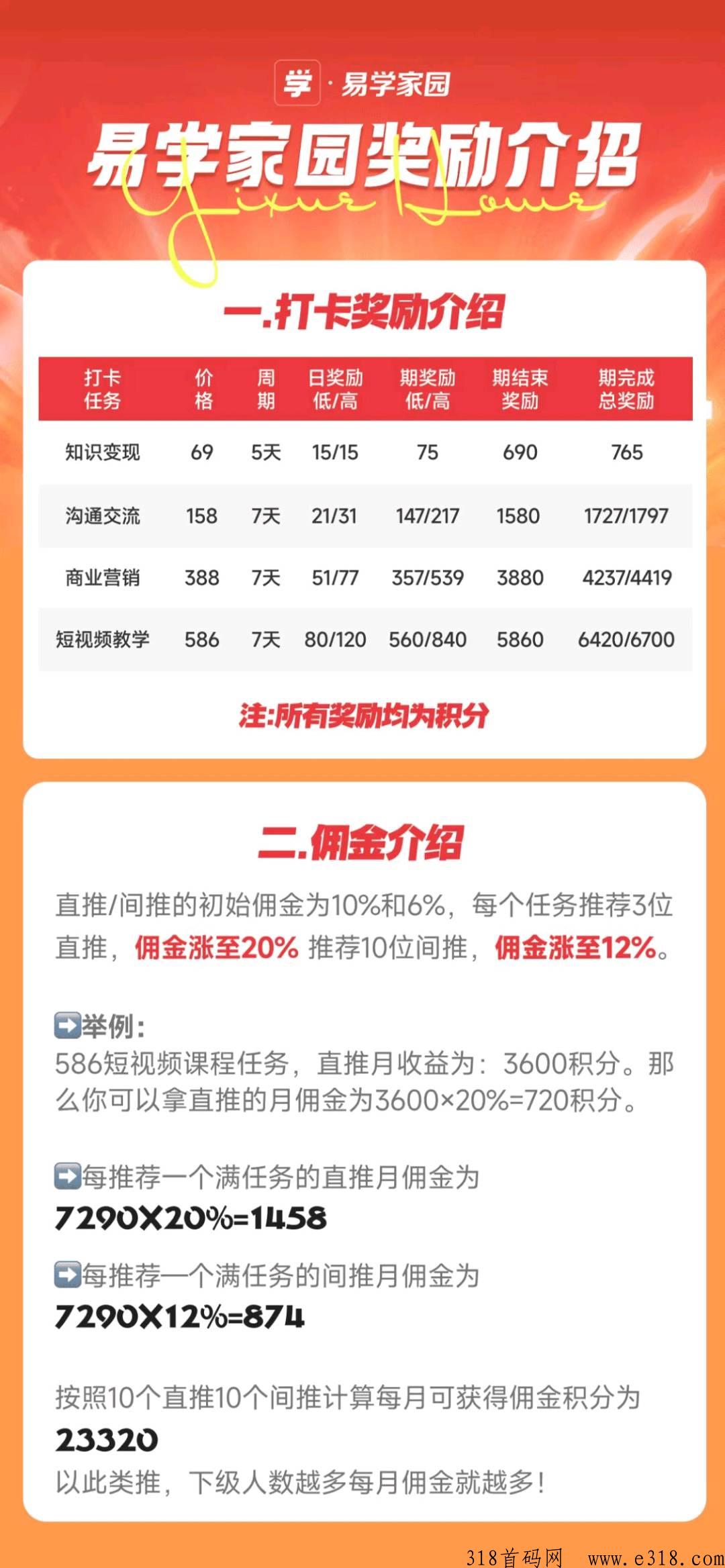 首码，易学家园签到送积分，每天分奖励