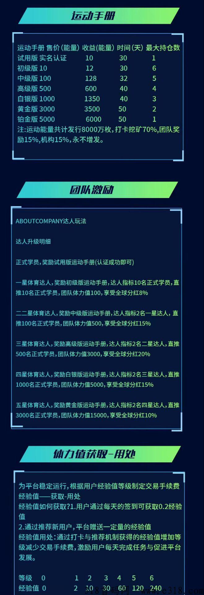 运动达人首码新卷轴刚出一秒，一个价高，抓紧上车