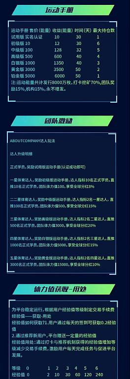 运动达人首码，免费实铭，无广告
