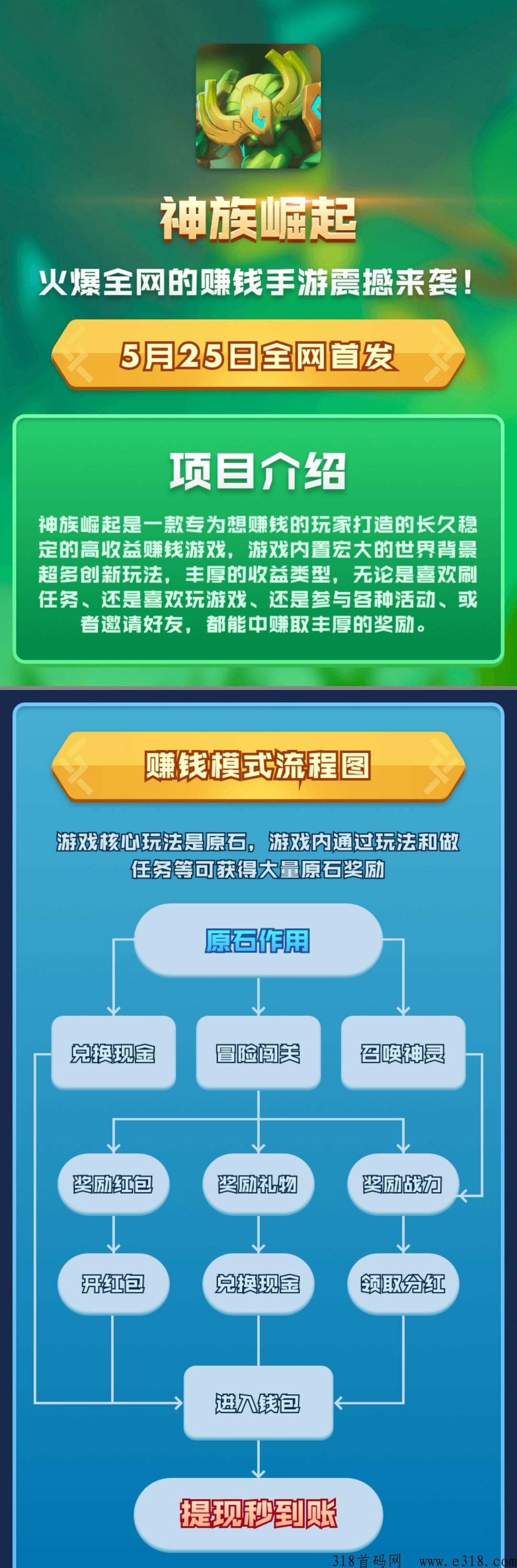 《神族崛起》本月即将上线，全网首发，每天收益高，长久稳定