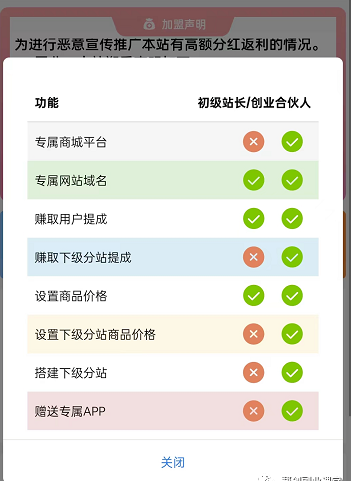 d音黑科技兵马俑开通合伙人,赠送虚拟资源项目创业合伙人 AgAABlzlts-gJg7lf2FNEb19bwIHSXHd.png
