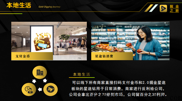 掘金之旅首码刚出，福利拉满，全力扶持