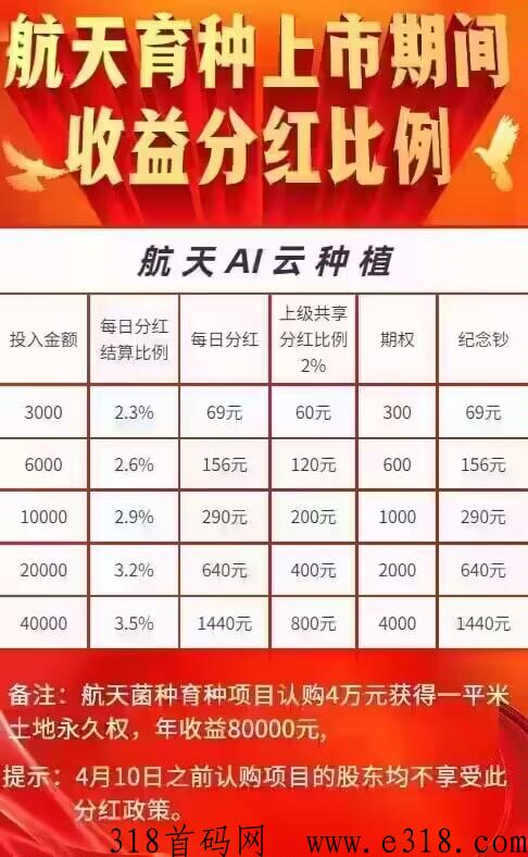 航天育种app实名认证，推广福利高，收益当天到，靠谱