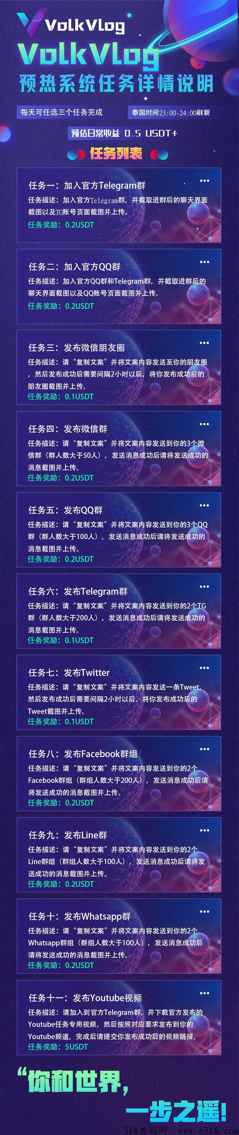 沃克短视频，g际项目不容错过，机不可失