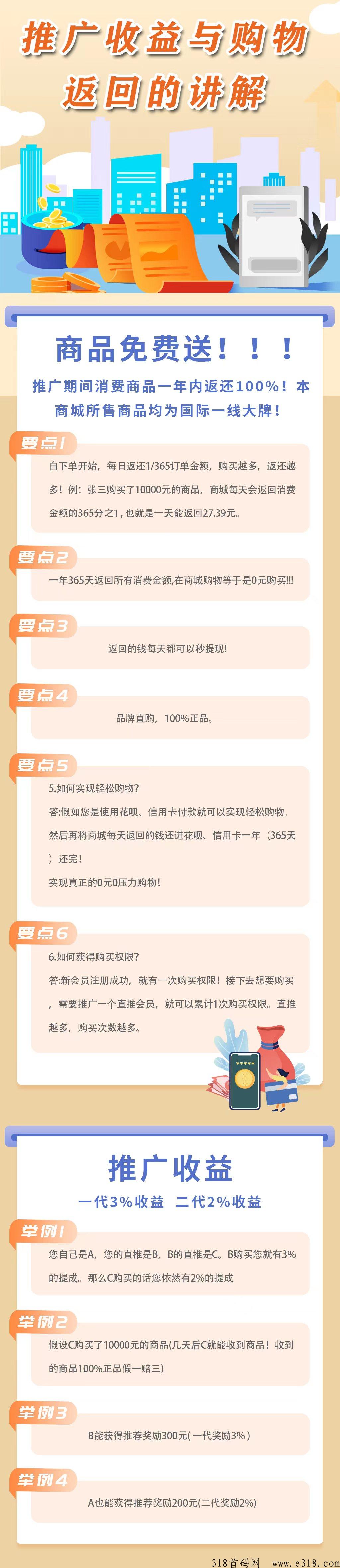 【精选全球购】首创全新消费模式，商品免费送