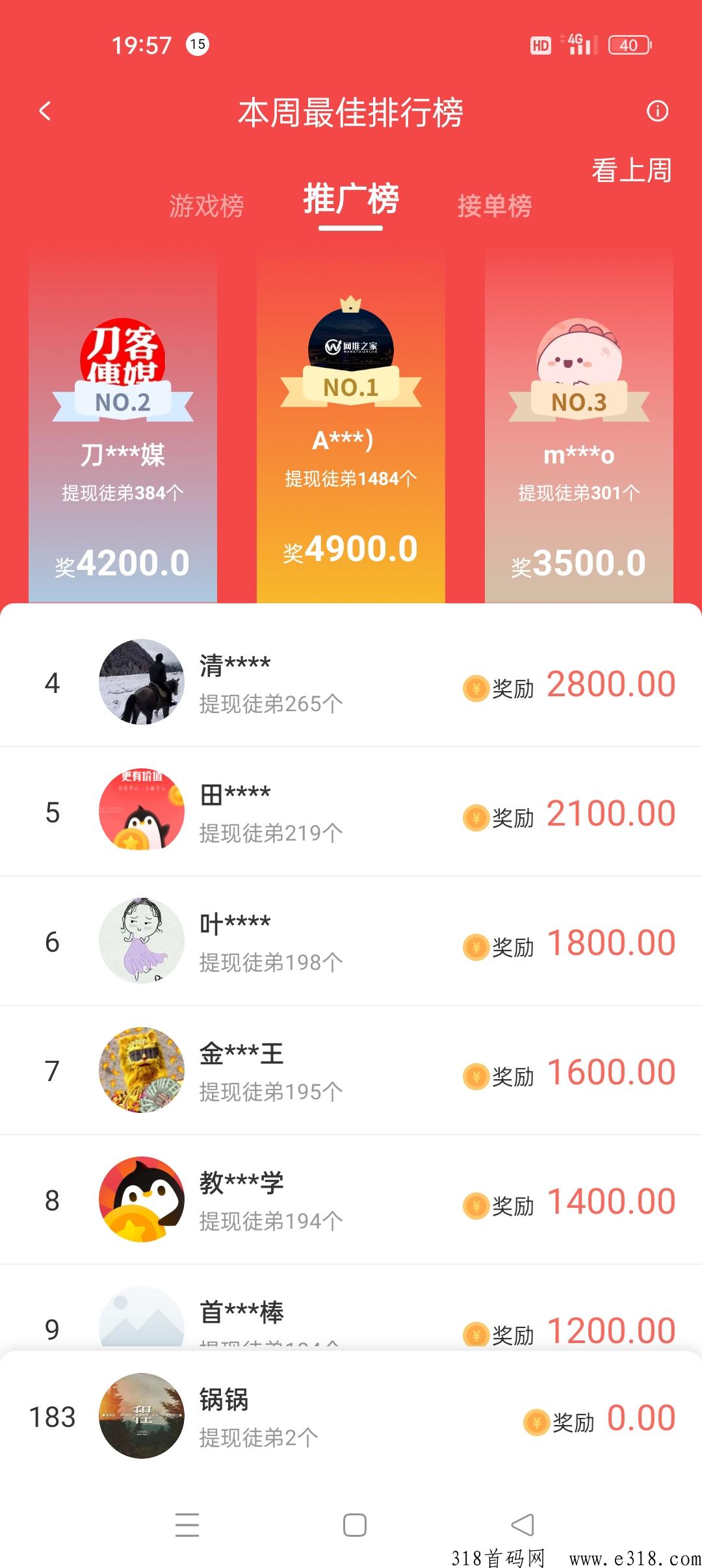 企鹅互助，拉新奖励置顶全新升级